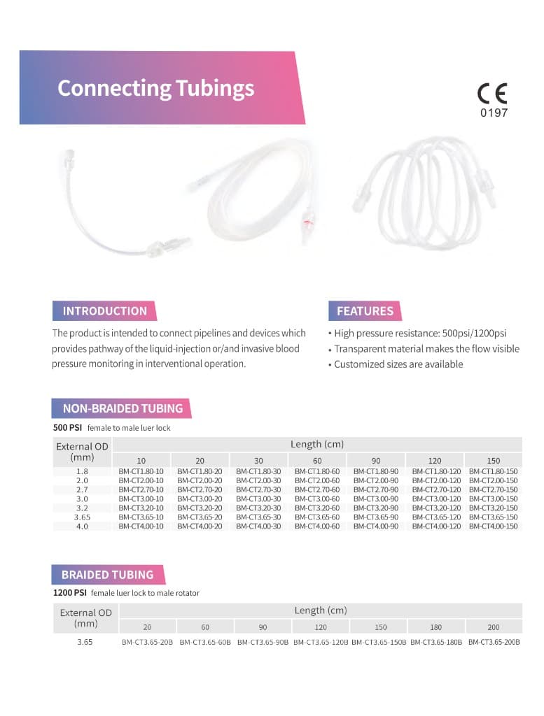 Extension / HP lines